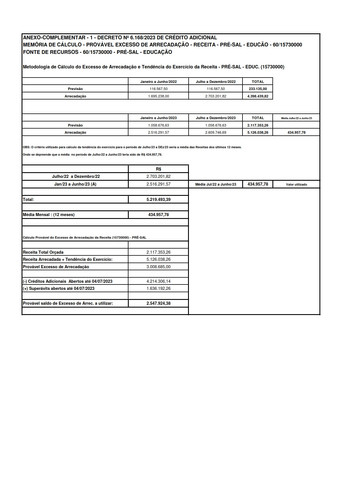 ANEXO EXCESSO PRÉ SAL EDUC DEC 6168 23 001.jpg