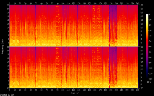 02. Home Sweet Home !.flac