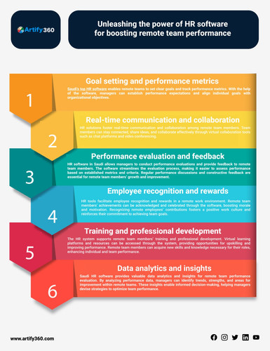 hr software qatar.jpg