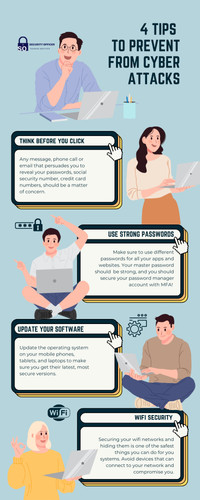 4 TIPS TO PREVENT FROM CYBER ATTACKS
