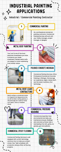 About Industrial Painting Applications.jpg