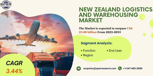New Zealand Freight and Logistics Market.jpg