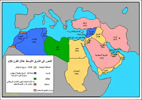 التحرر في الشرق الأوسط خلال القرن 20م