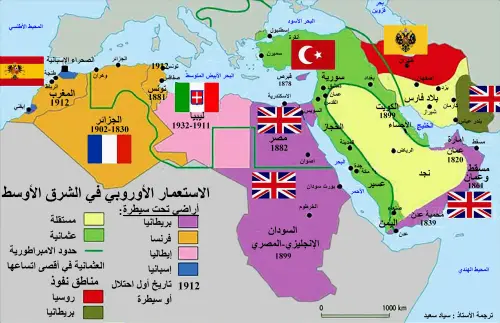 الاستعمار الأوروبي في الشرق الأوسط