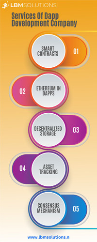 dapp development info 34.jpg