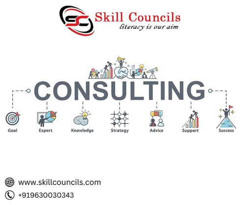 Fooccino Heights Advisory | Skill council.jpg
