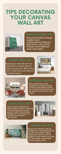 Tips Decorating Your Canvas Wall Art.jpg