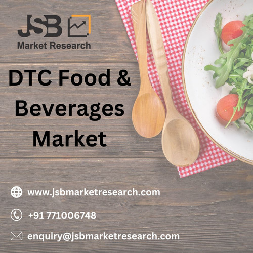 DTC Food & Beverages Market.jpg