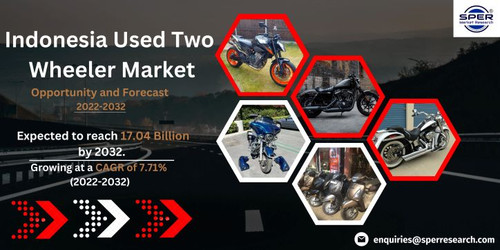 Indonesia Used Two Wheeler Market.jpg