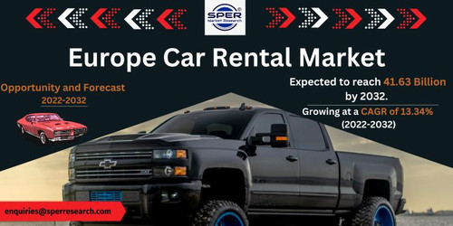 Europe Car Rental Market.jpg