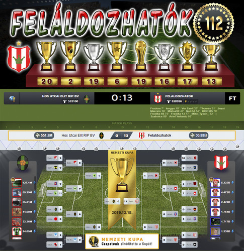 Nemzeti Kupa 86.Szezon Döntő (112.Kupa)