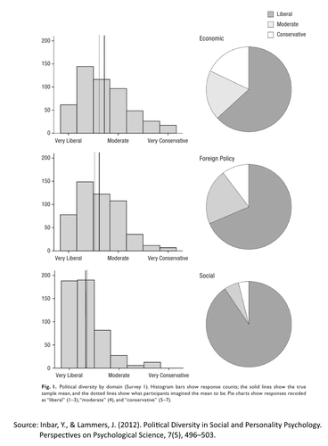 political diversity 4.png
