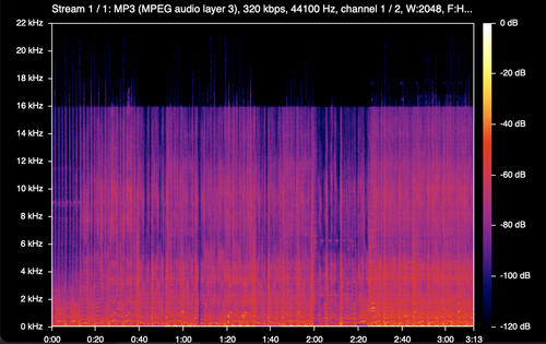 Screenshot 2023 08 20 at 6.48.28 PM.png