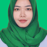 PKB SULUT FAQIHAH MAMONTO