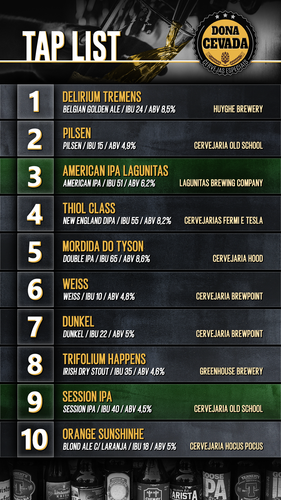 TAP LIST 10 v2.2