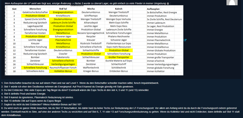 LF Forschungen Bild.2