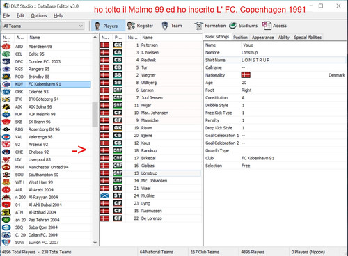 FC. Copenhagen 91.jpg