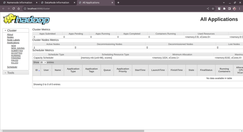 YARN Resource Manager.png