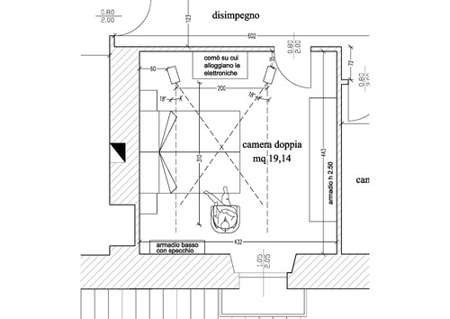 stanza disposizione diffusori acustici