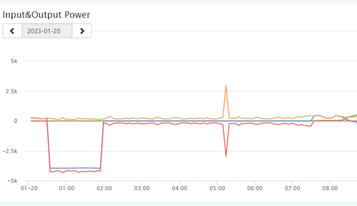 SolarCharging.png