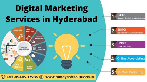 Graphics Designing Companies in Hyderabad.jpg