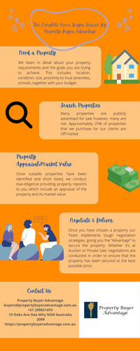 The Complete Home Buyer Service.jpg