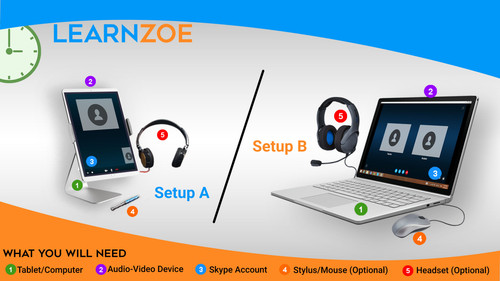 learnzoe setup option 2.jpg