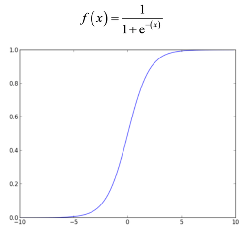 formula2.png