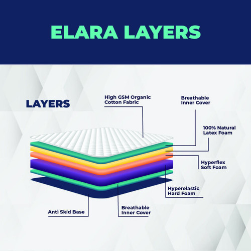 elera layers 01 768x768.jpg
