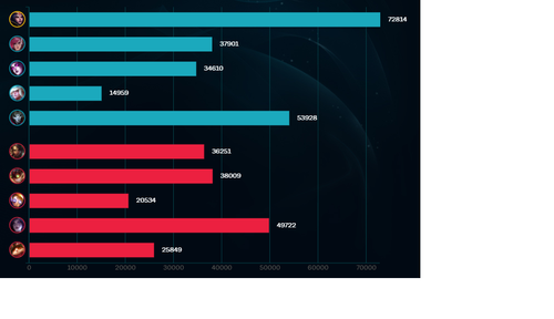 aram with the lads.png