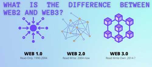 web3.png