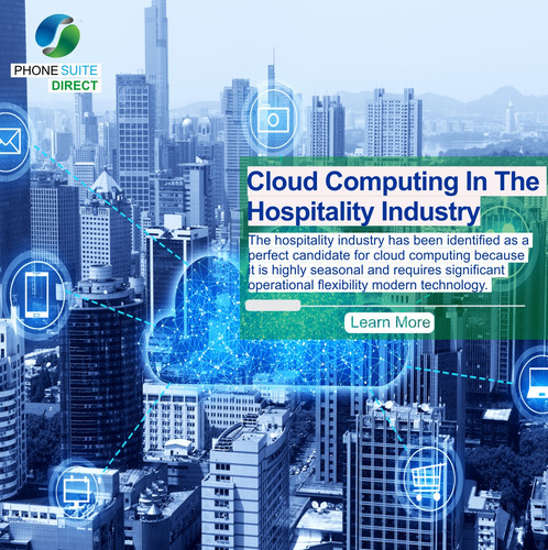 Cloud Computing In The Hospitality Industry.jpg