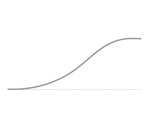 Curves 02.png
