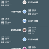More1204 ptpp