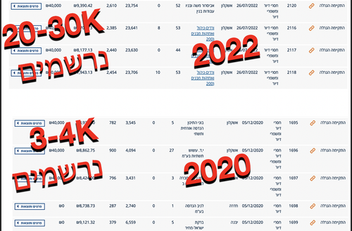 Screen Shot 2022 11 23 at 12.01.21.png