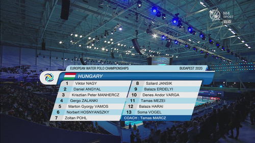Vizilabda 2020.01.14. Ferfi EB Magyarorszag vs. Torokorszag 1080i.HUN taviranyito[10 13 28].jpg