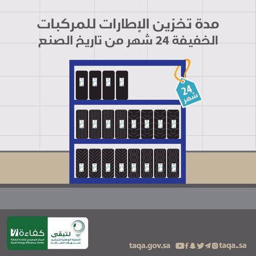 تاريخ الاطارات.jpg