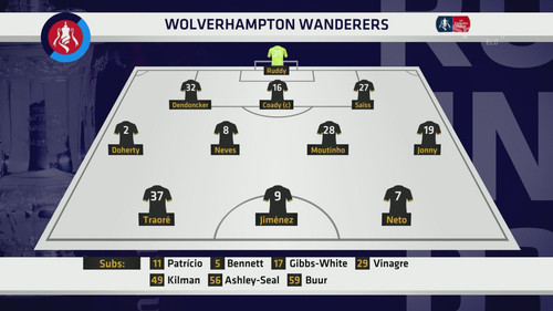 Futball 2020.01.15. FA Kupa R3 Manchester United vs. Wolverhampton 1080i.HUN taviranyito[13 51 20].jpg