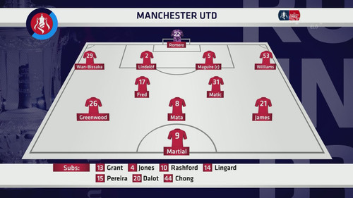 Futball 2020.01.15. FA Kupa R3 Manchester United vs. Wolverhampton 1080i.HUN taviranyito[13 51 12].jpg