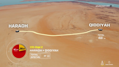 Dakar Rali 2020 2020.01.17. 12. szakasz Osszefoglalo 1080i.HUN.ENG taviranyito[13 14 22].jpg