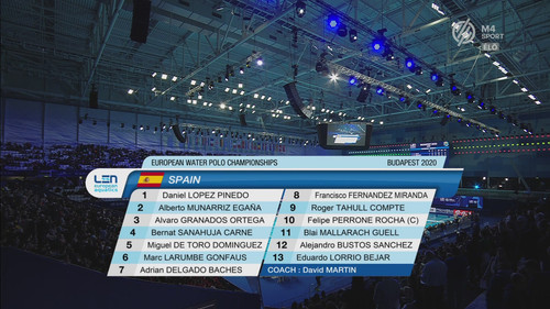 Vizilabda 2020.01.16. Ferfi EB Magyarorszag vs. Spanyolorszag 1080i.HUN taviranyito[02 18 33].jpg