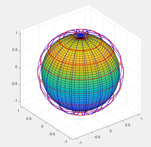 sphere lat lon lines.png