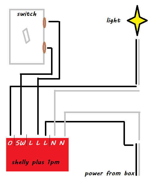 shelly plus 1pm wiring — Freeimage.host