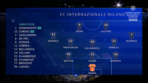 screenshot UEFA.Champions.Legue.2022 2023.Semifinal.FC.Internazionale.Milano AC.Milan.2nd.Leg.POLiSH.png