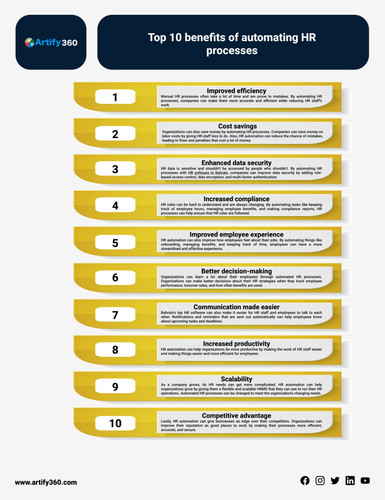 qatar best hr software.jpg