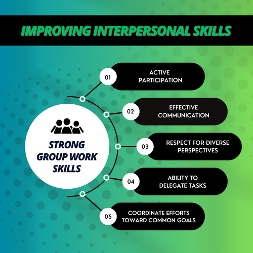 Strong social skills.png