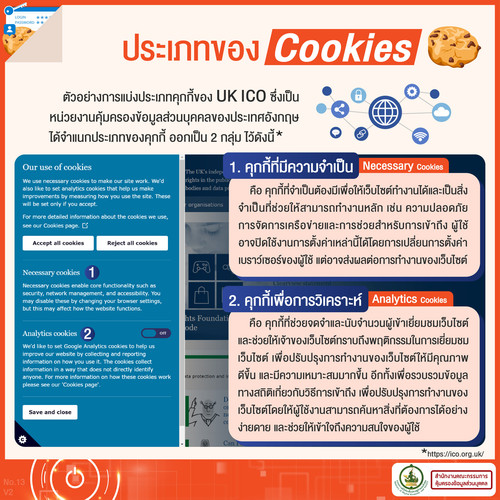 65 pdpa cookies type.jpg