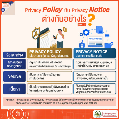 65 pdpa privacy policy or notice2.jpg