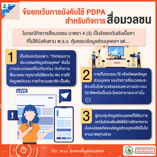 65 pdpa exception massmedia.jpg