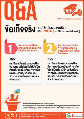 65 pdpa fact cctv private.jpg